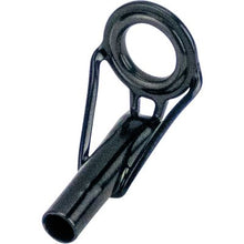 FORECAST  P-Mini- REGULAR/FLANGED- TIP TOP