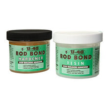 U-40 Finishing Products